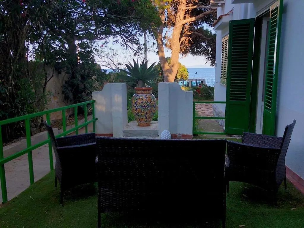 Villa Mallandrino مونديلّو