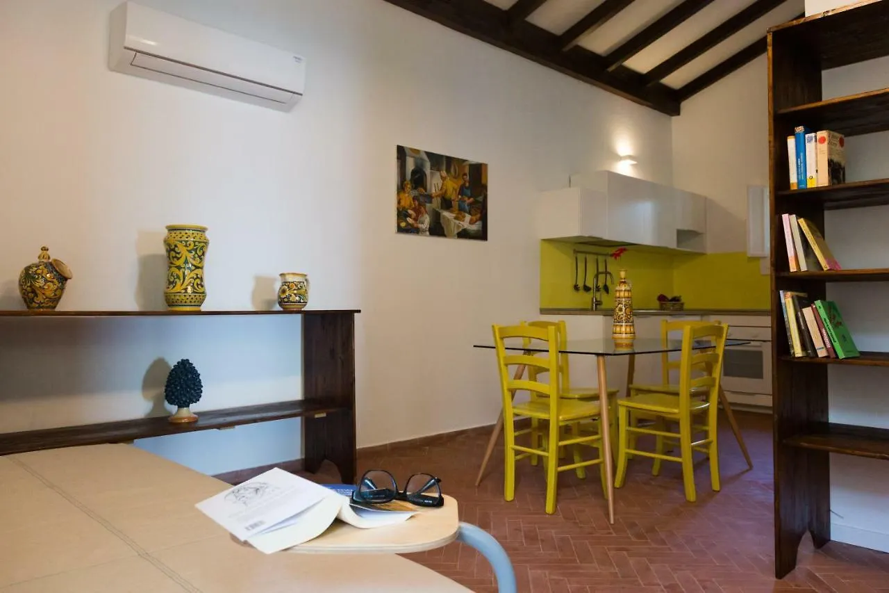 Villa Mallandrino مونديلّو