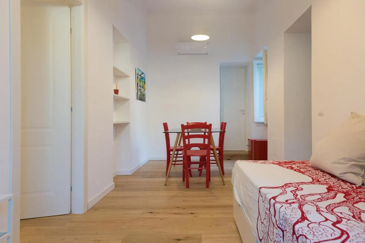 Villa Mallandrino مونديلّو شقة